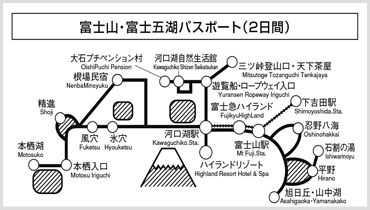 富士山・富士五湖パスポート（2日間）のルートマップ