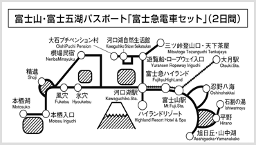 富士山・富士五湖パスポート『富士急電車セット』(2日間)のルートマップ