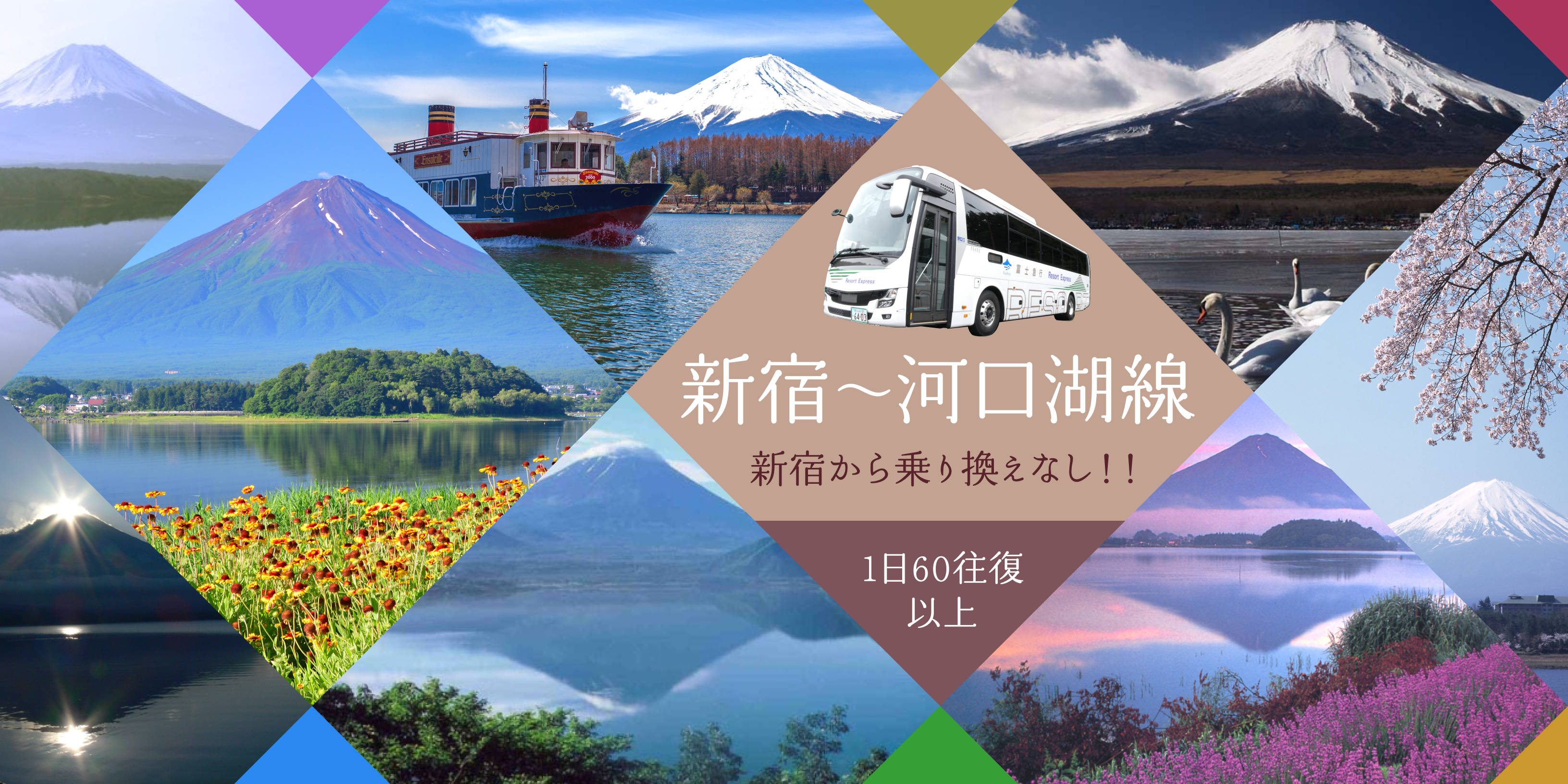 新宿~河口湖線のバナー